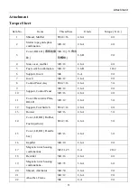 Предварительный просмотр 62 страницы Rato R2000IS Maintenance Manual