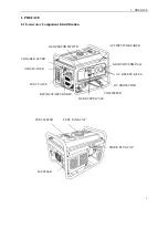 Preview for 4 page of Rato R5500 Service Manual