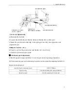 Preview for 15 page of Rato R5500 Service Manual