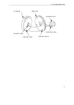 Preview for 33 page of Rato R5500 Service Manual