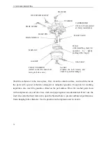 Preview for 36 page of Rato R5500 Service Manual