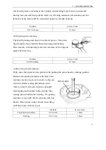 Preview for 49 page of Rato R5500 Service Manual