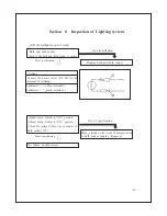 Предварительный просмотр 86 страницы Rato RT150ST-A Service Manual