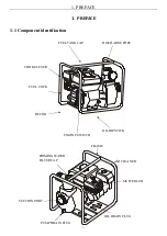 Preview for 4 page of Rato RT50ZB26-3.6Q Service Manual