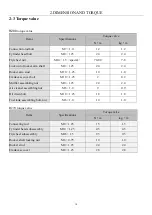 Preview for 13 page of Rato RT50ZB26-3.6Q Service Manual