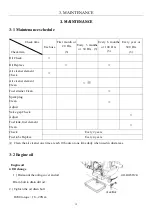 Preview for 15 page of Rato RT50ZB26-3.6Q Service Manual