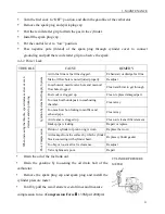 Предварительный просмотр 25 страницы Rato RV170 Service Manual