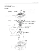 Предварительный просмотр 31 страницы Rato RV170 Service Manual