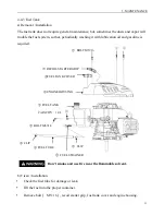 Предварительный просмотр 35 страницы Rato RV170 Service Manual