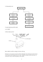 Preview for 25 page of Rato RV550 Service Manual