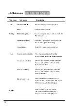 Preview for 36 page of Ratoc Systems CBFW3 User Manual