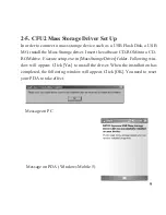 Preview for 11 page of Ratoc Systems CFU2 User Manual