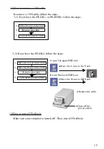 Предварительный просмотр 14 страницы Ratoc Systems FireDock FR-DK1 User Manual