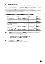 Preview for 8 page of Ratoc Systems IEEE 1394 CardBus PC Card REX-CBFW1-L Product Manual