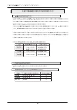 Preview for 86 page of Ratoc Systems PC Card Standard REX-R280 Product Manual