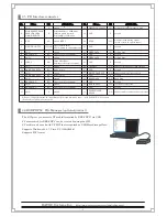 Предварительный просмотр 3 страницы Ratoc Systems REX-FDCF User Manual