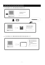 Предварительный просмотр 4 страницы Ratoc Systems SCSI PC Card REX-9530V (Japanese) Product Manual