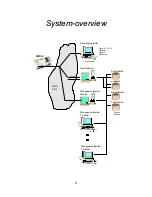 Preview for 9 page of ratotec TRemote User Manual