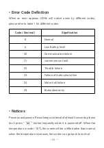 Preview for 29 page of RATTAN LF PRO Series User Manual