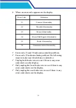 Preview for 23 page of RATTAN LM-750 User Manual