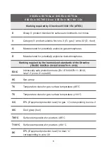 Предварительный просмотр 5 страницы RATTIINOX CAD XACT-SEND 0 0 0000 Series Manual And Safety Instructions