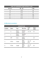 Предварительный просмотр 10 страницы RATTIINOX CAD XACT-SEND 0 0 0000 Series Manual And Safety Instructions