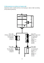 Предварительный просмотр 12 страницы RATTIINOX CAD XACT-SEND 0 0 0000 Series Manual And Safety Instructions