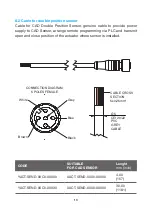 Предварительный просмотр 15 страницы RATTIINOX CAD XACT-SEND 0 0 0000 Series Manual And Safety Instructions