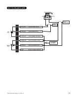 Предварительный просмотр 15 страницы Rattler 200 Installation Manual