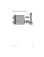 Предварительный просмотр 22 страницы Rattler 310D Owner'S Manual