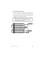 Предварительный просмотр 28 страницы Rattler 310D Owner'S Manual