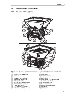 Preview for 21 page of Rauch 18.1 Operator'S Manual