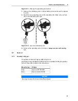 Preview for 105 page of Rauch 18.1 Operator'S Manual