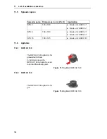 Preview for 112 page of Rauch 18.1 Operator'S Manual