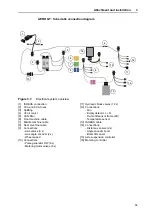 Preview for 23 page of Rauch AERO GT ISOBUS Operator'S Manual