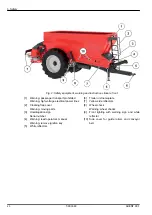 Предварительный просмотр 20 страницы Rauch AXENT 90.1 Operator'S Manual