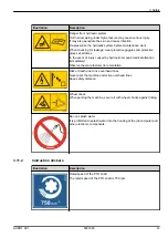 Предварительный просмотр 25 страницы Rauch AXENT 90.1 Operator'S Manual