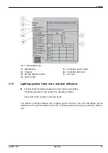 Preview for 29 page of Rauch AXENT 90.1 Operator'S Manual