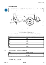 Preview for 37 page of Rauch AXENT 90.1 Operator'S Manual