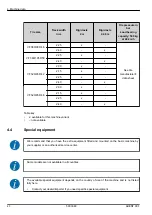 Preview for 40 page of Rauch AXENT 90.1 Operator'S Manual