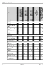 Предварительный просмотр 82 страницы Rauch AXENT 90.1 Operator'S Manual