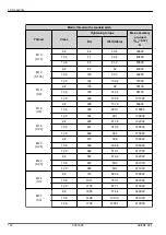 Preview for 122 page of Rauch AXENT 90.1 Operator'S Manual