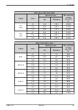 Предварительный просмотр 123 страницы Rauch AXENT 90.1 Operator'S Manual