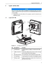 Preview for 11 page of Rauch Axent Isobus Instruction Manual