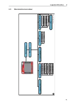 Preview for 21 page of Rauch Axent Isobus Instruction Manual