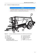 Preview for 25 page of Rauch Axent Isobus Instruction Manual