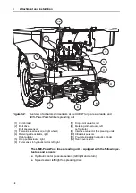 Preview for 26 page of Rauch Axent Isobus Instruction Manual