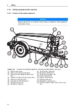 Preview for 22 page of Rauch AXENT Series Operator'S Manual