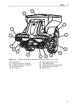 Preview for 23 page of Rauch AXENT Series Operator'S Manual