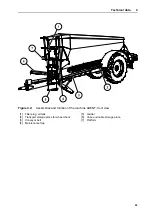 Preview for 35 page of Rauch AXENT Series Operator'S Manual